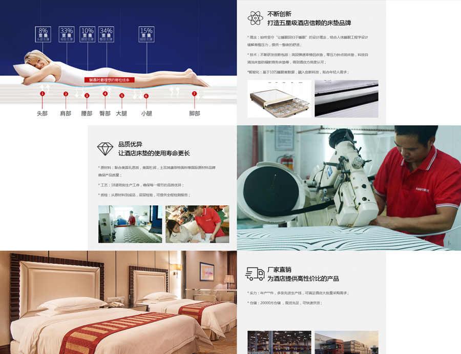 广州网者信息科技全力助力"朕震酒店床垫”